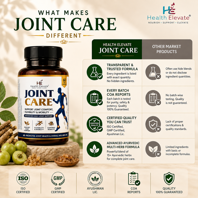 Joint Care – Ayurvedic Capsules for Joint Pain & Mobility Relief