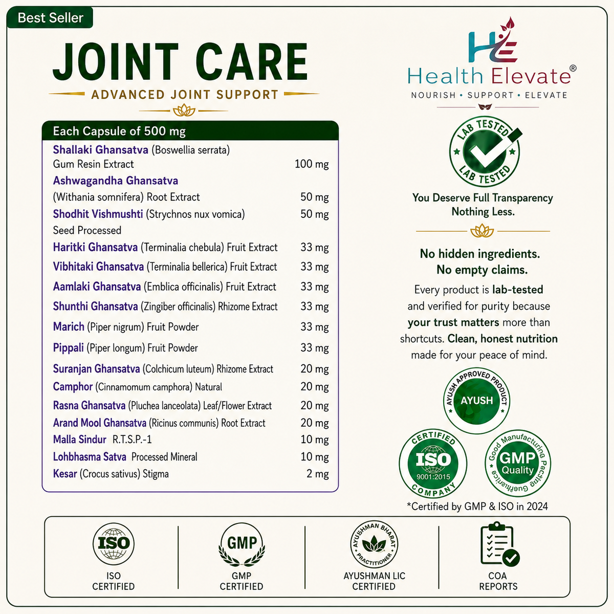 Joint Care – Ayurvedic Capsules for Joint Pain & Mobility Relief