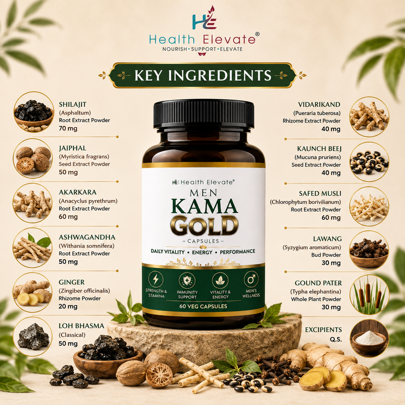 Kama Gold – Ayurvedic Stamina & Vitality Capsules for Men