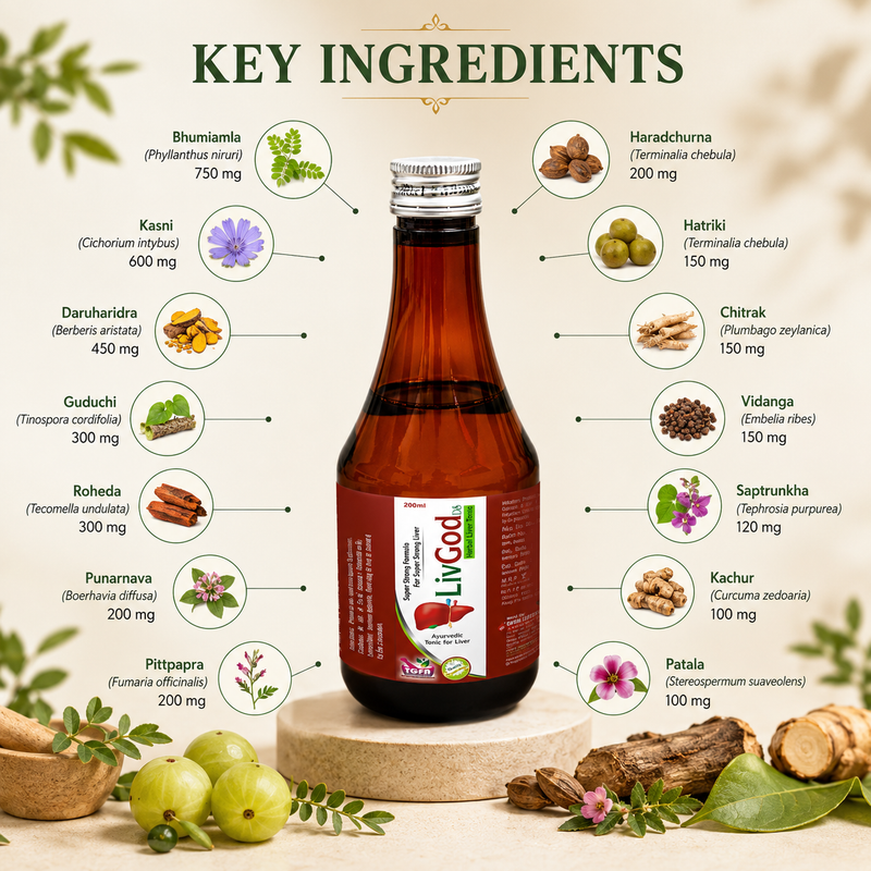 LivGod D8 — Herbal Liver Tonic (200ml)