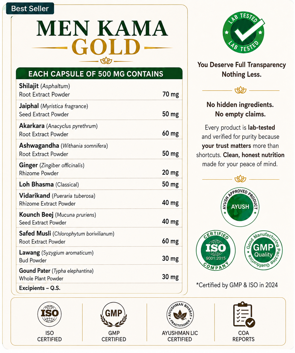 Kama Gold – Ayurvedic Stamina & Vitality Capsules for Men