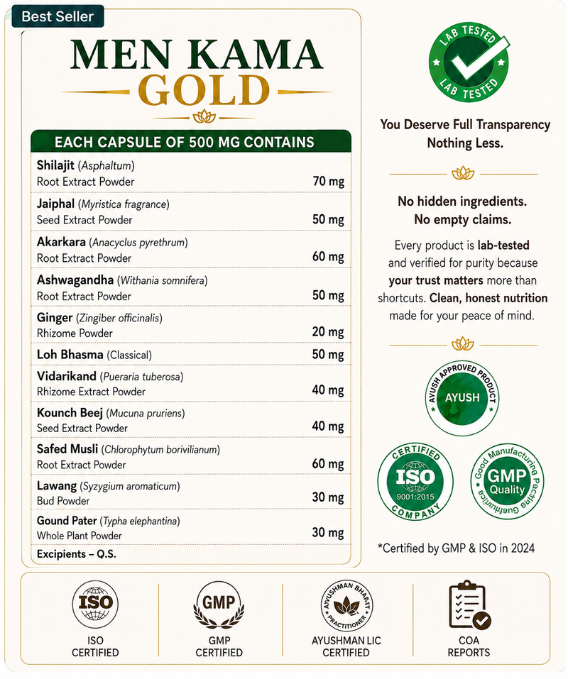 Kama Gold – Ayurvedic Stamina & Vitality Capsules for Men