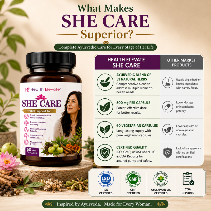 She Care | Herbal Support for Women's Hormonal & Reproductive Health | 60 Veg Capsules