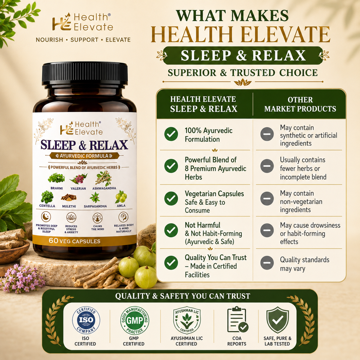 Sleep & Relax – Ayurvedic Formula for Deep, Restful Sleep
