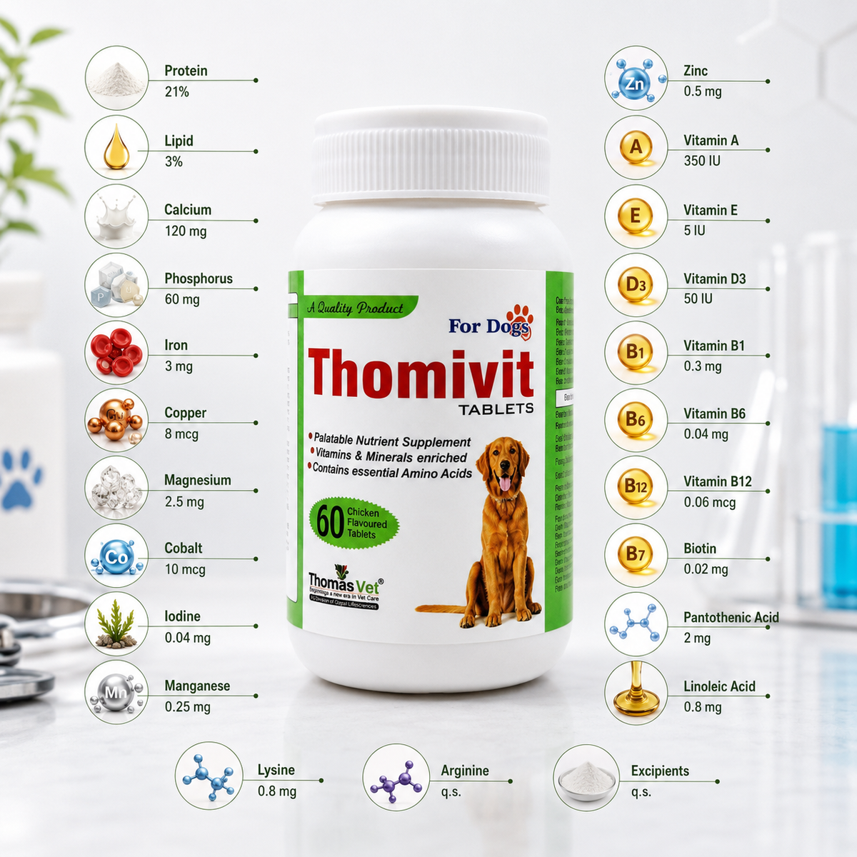 Thomivit Tablets — Multivitamin & Mineral Supplement for Dogs (60 Tablets)